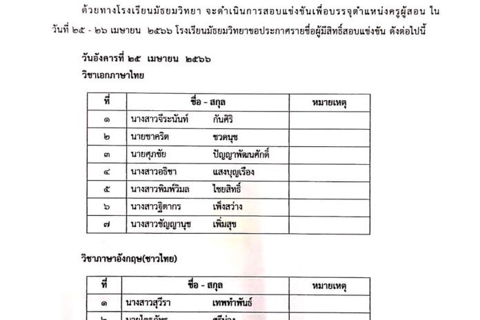 ประกาศ รับสมัครพี่เลี้ยงเด็ก 1 อัตรา
