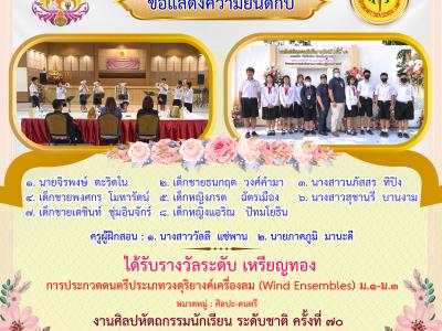 งานศิลปหัตถกรรมนักเรียน ระดับชาติ ครั้งที่ 70 ปีการศึกษา 2565 ภาคเหนือ จังหวัดน่าน