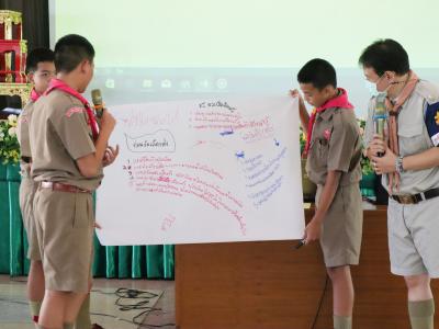 โรงเรียนมัธยมวิทยาได้จัดการฝึกอบรมโครงการสร้างจิตสำนึกพลเมืองดีวิถีประชาธิปไตย ให้กับเหล่าลูกเสือ กกต.