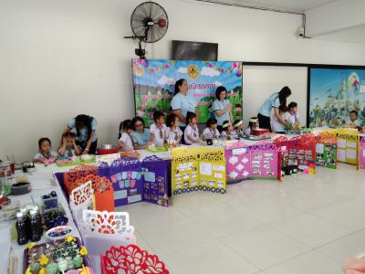 นิทรรศการการจัดประสบการณ์การเรียนรู้แบบโครงงาน (project Approach) ระดับอนุบาล
