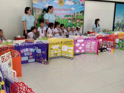 นิทรรศการการจัดประสบการณ์การเรียนรู้แบบโครงงาน (project Approach) ระดับอนุบาล
