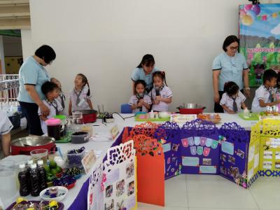 นิทรรศการการจัดประสบการณ์การเรียนรู้แบบโครงงาน (project Approach) ระดับอนุบาล