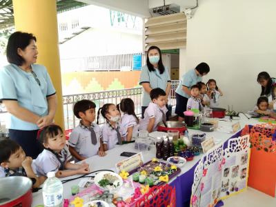 นิทรรศการการจัดประสบการณ์การเรียนรู้แบบโครงงาน (project Approach) ระดับอนุบาล