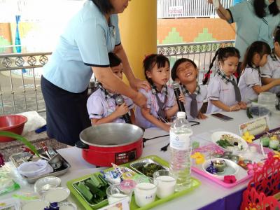 นิทรรศการการจัดประสบการณ์การเรียนรู้แบบโครงงาน (project Approach) ระดับอนุบาล
