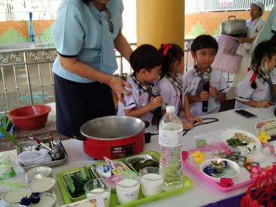 นิทรรศการการจัดประสบการณ์การเรียนรู้แบบโครงงาน (project Approach) ระดับอนุบาล