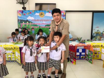 นิทรรศการการจัดประสบการณ์การเรียนรู้แบบโครงงาน (project Approach) ระดับอนุบาล