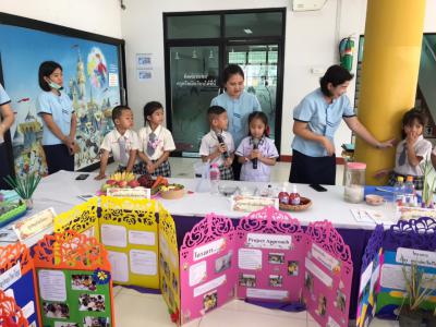 นิทรรศการการจัดประสบการณ์การเรียนรู้แบบโครงงาน (project Approach) ระดับอนุบาล