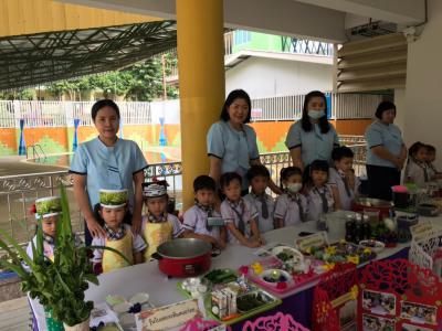 นิทรรศการการจัดประสบการณ์การเรียนรู้แบบโครงงาน (project Approach) ระดับอนุบาล