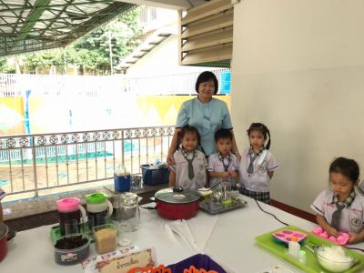 นิทรรศการการจัดประสบการณ์การเรียนรู้แบบโครงงาน (project Approach) ระดับอนุบาล