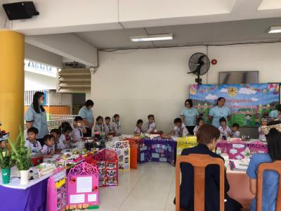 นิทรรศการการจัดประสบการณ์การเรียนรู้แบบโครงงาน (project Approach) ระดับอนุบาล