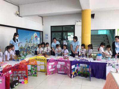 นิทรรศการการจัดประสบการณ์การเรียนรู้แบบโครงงาน (project Approach) ระดับอนุบาล
