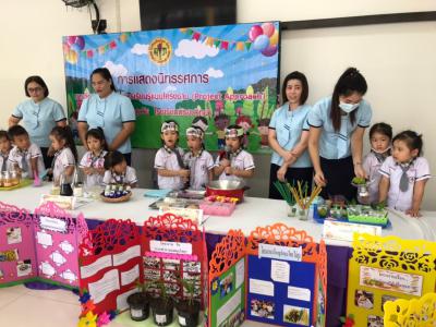 นิทรรศการการจัดประสบการณ์การเรียนรู้แบบโครงงาน (project Approach) ระดับอนุบาล