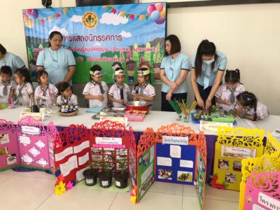 นิทรรศการการจัดประสบการณ์การเรียนรู้แบบโครงงาน (project Approach) ระดับอนุบาล