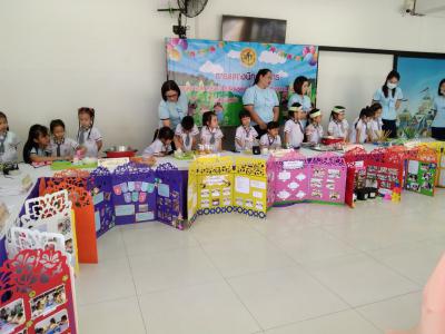 นิทรรศการการจัดประสบการณ์การเรียนรู้แบบโครงงาน (project Approach) ระดับอนุบาล