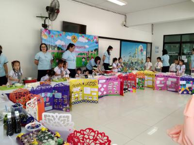 นิทรรศการการจัดประสบการณ์การเรียนรู้แบบโครงงาน (project Approach) ระดับอนุบาล