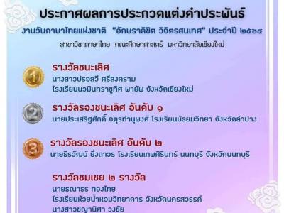 ขอแสดงความยินดีกับนักเรียนโรงเรียนมัธยมวิทยาคนเก่งนายประเสริฐศักดิ์ จตุรทำนุพงศ์