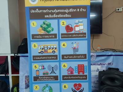 อบรมการพัมนาแกนนำนักเรียน สิทธิผู้บริโภคด้านอาหาร ยา และผลิตภัณฑ์สุขภาพ